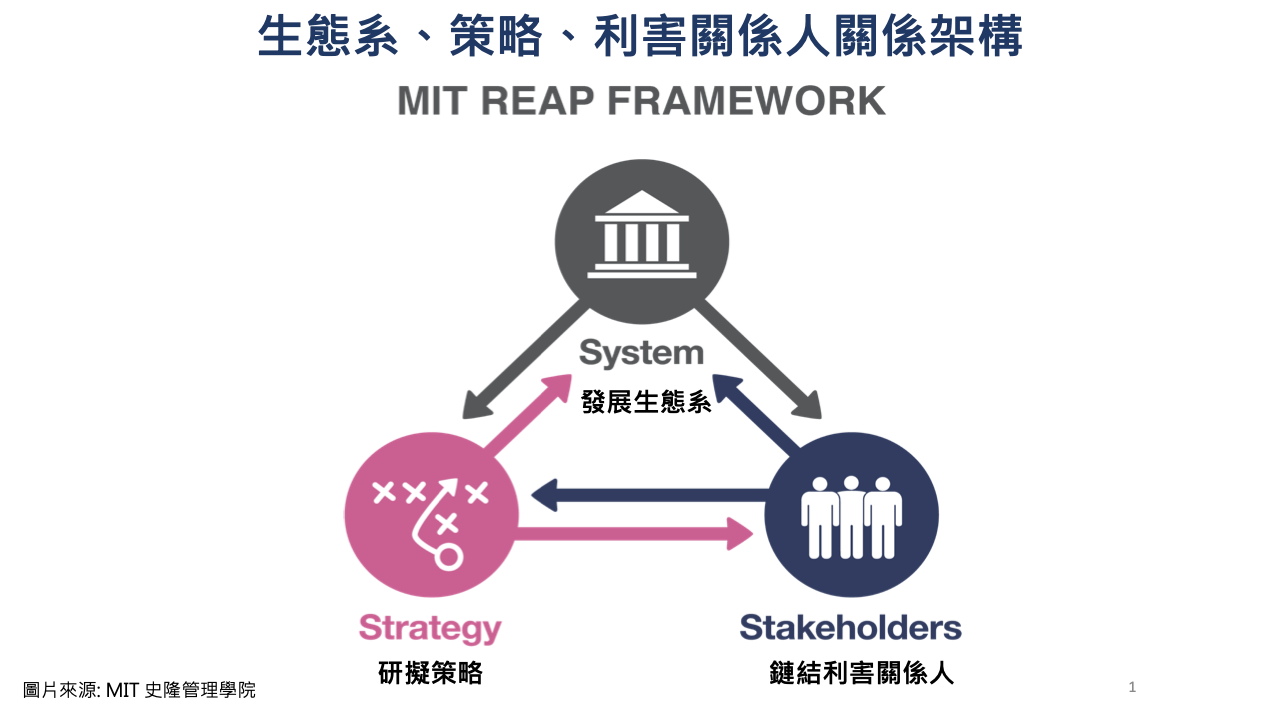 基本理論.jpg
